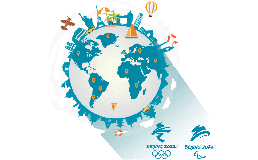 国外旅游连接到中国的代理 - 大陆VPN